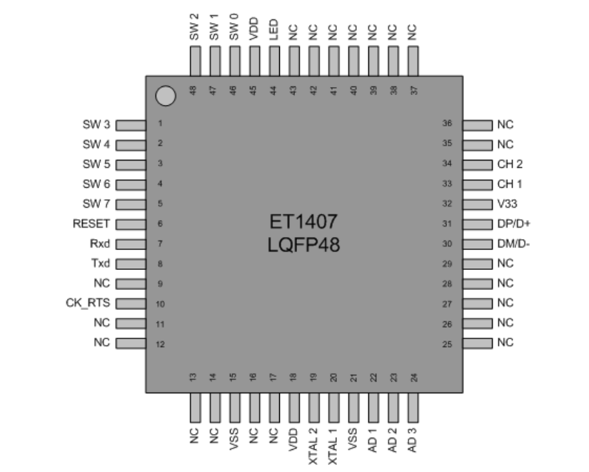 ET1407--電阻屏驅動芯片